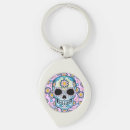 Search for dia de los muertos key rings Skeleton