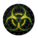 Search for zombie dartboards Apocalypse