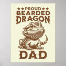 Search for bearded dragon posters Lizard