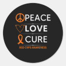 Search for fighter stickers Crps