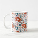 Search for nordic pattern mugs Swedish