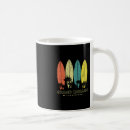 Search for grand cayman mugs Nature