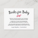 Search for simple dog invitations Dachshund