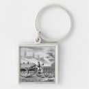 Search for locomotive train key rings English