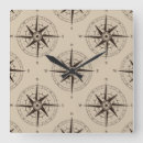 Search for nautical compass art Globe