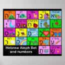 Search for decoration classroom posters Language