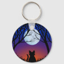 Search for fat cat key rings Kitten