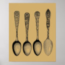 Search for utensils posters Spoon