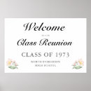 Search for 50th anniversary party decor Floral