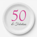 Search for 50th birthday plates Cute