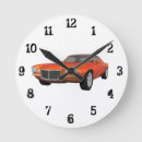 Search for z28 posters Muscle