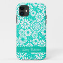 Search for folklore iphone cases Colourful