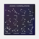 Search for constellation magnets Stars