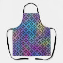 Search for circle pattern aprons Abstract