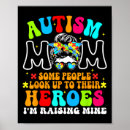 Search for autism spectrum disorder posters Brain