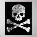 Search for pirate skull crossbones posters Skeleton
