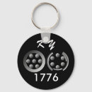 Search for declarations of independence key rings 1776