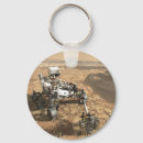 Search for mars key rings exploration
