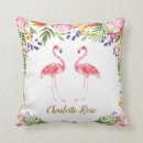 Search for pink flamingo nursery decor Tropical