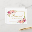 Search for decals postcards Gold