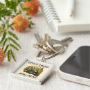 Search for alcoholic beverage key rings Drinks