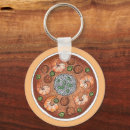 Search for new orleans key rings Louisiana
