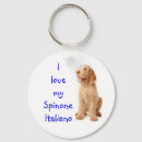 Search for italiano key rings Dog