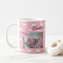 Search for favourite coffee mugs Aunt