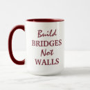 Search for the wall mugs Typography