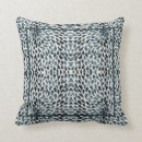 Search for drop pattern Abstract