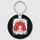 Search for toddlers key rings Wear