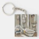 Search for sink key rings Tub