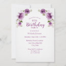 Search for watercolor 40th birthday invitations Roses