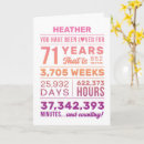 Search for 71 birthday cards Happy 71st birthday