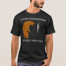 Search for bear claw american apparel clothing Polar