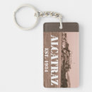 Search for alcatraz key rings Travel
