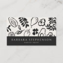 Search for dietitian business cards Fruits