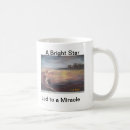 Search for led mugs Men