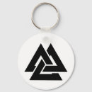 Search for knot key rings Trinity