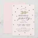 Search for dot birthday invitations Simple