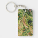 Search for bali key rings Vacation