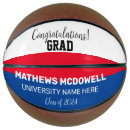 Search for graduate basketballs Team