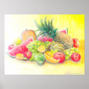 Search for happy food posters Life