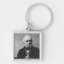 Search for old photograph key rings Photographer