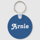 Search for arnis Names