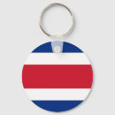 Search for costa key rings World flags