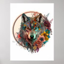 Search for wolf face posters Wolves