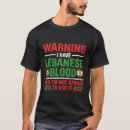 Search for leb Lebanese heritage