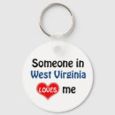 Search for west rounded key rings United states