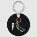 Search for all i key rings Saying